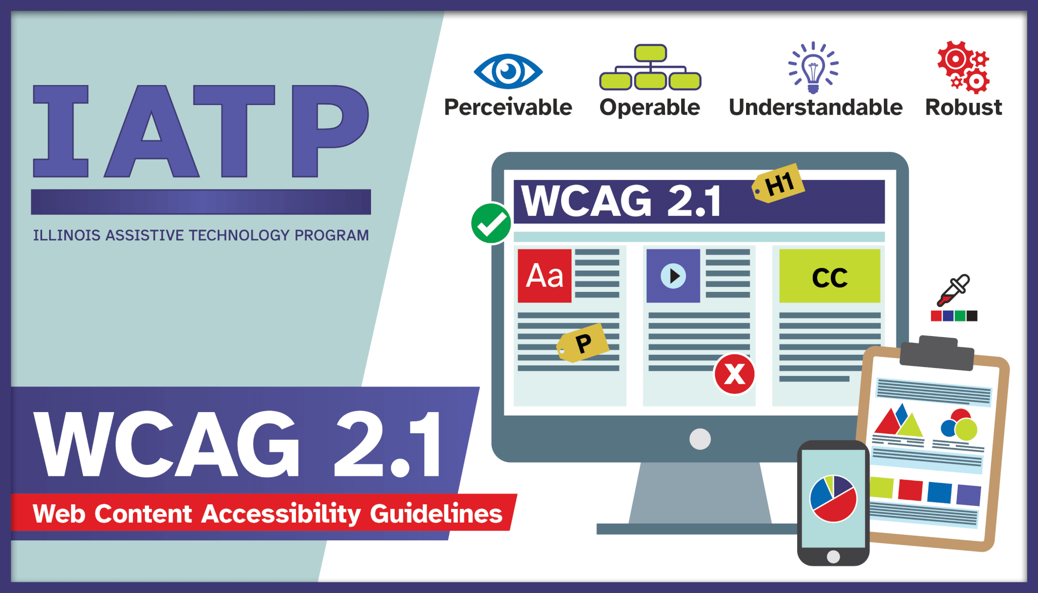 WCAG 2.1 Infographic